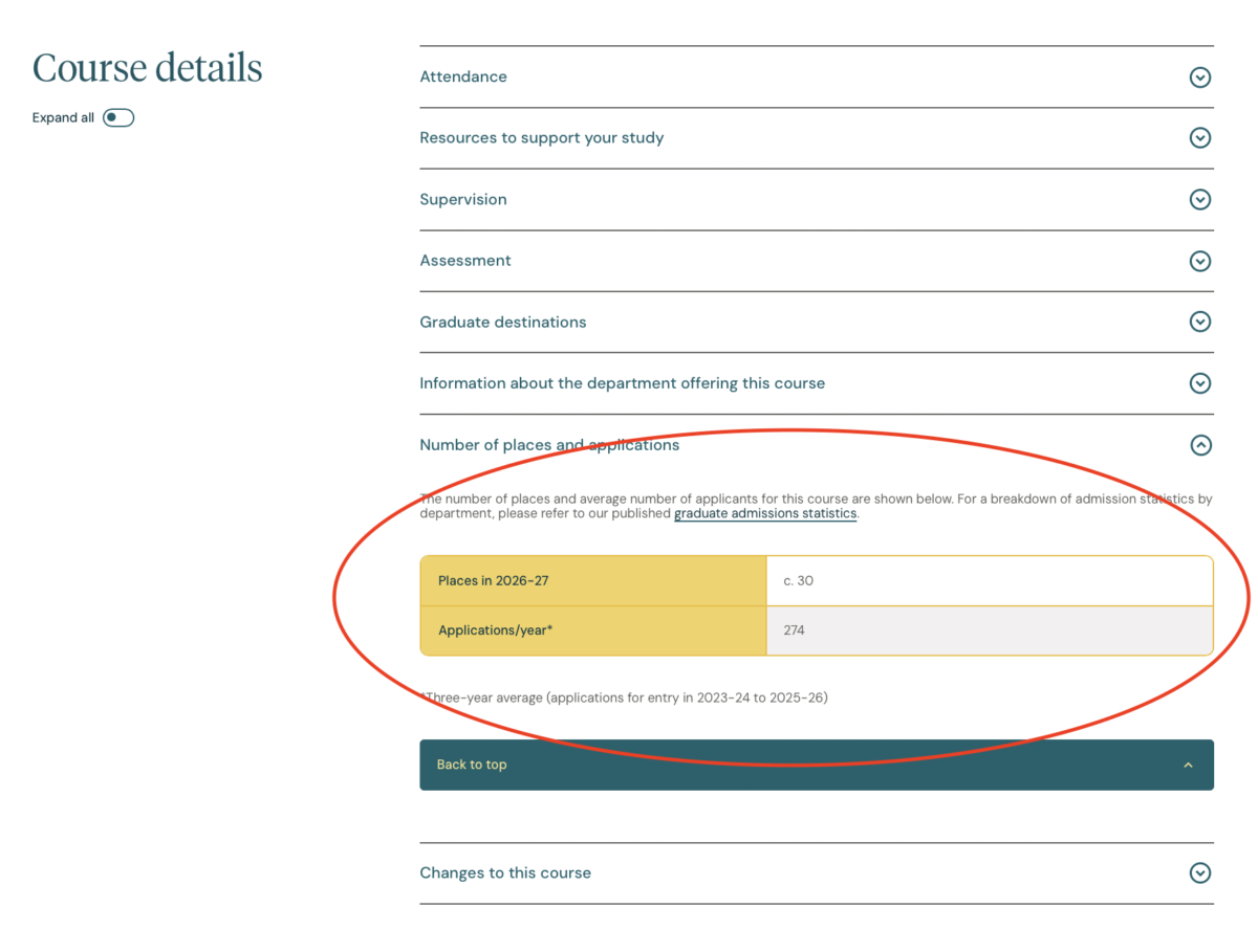 Screenshot showing where to find Oxford admissions rate for each course